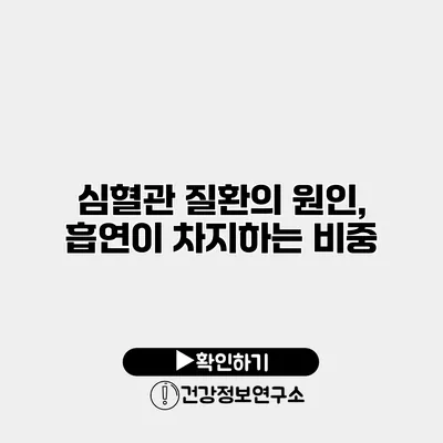 심혈관 질환의 원인, 흡연이 차지하는 비중