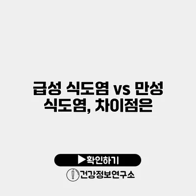 급성 식도염 vs 만성 식도염, 차이점은?