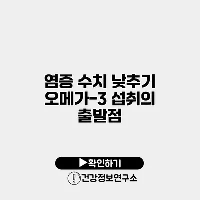 염증 수치 낮추기 오메가-3 섭취의 출발점